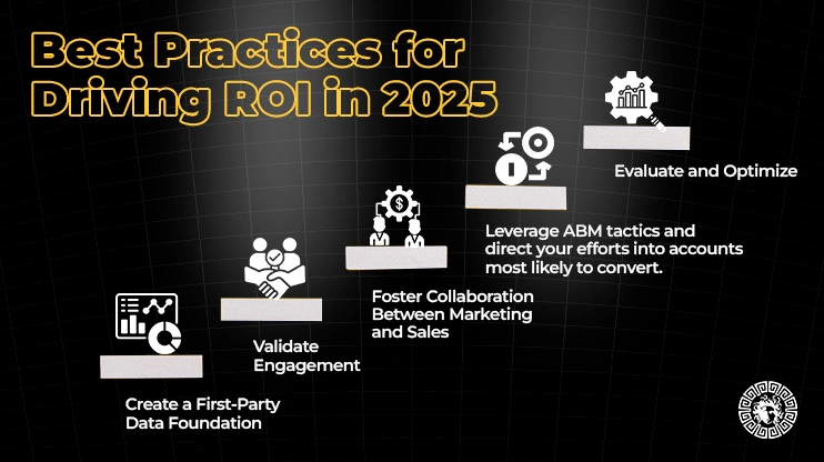 Best Practices for Driving ROI in 2025