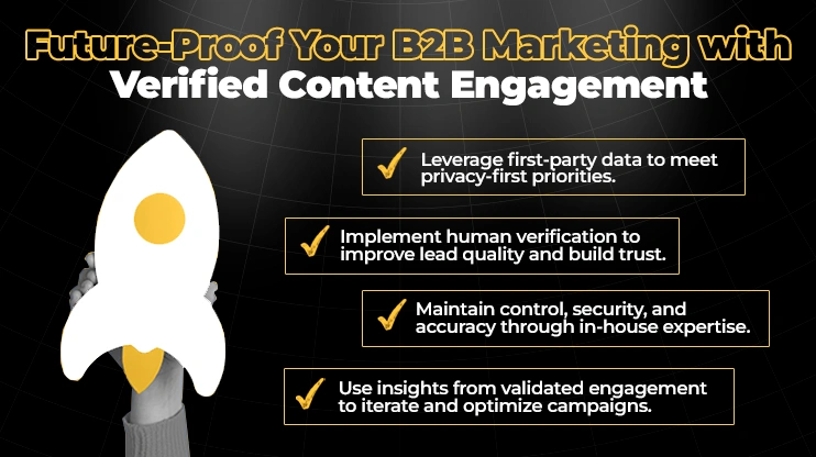 Future-Proof Your B2B Marketing with Verified Content Engagement