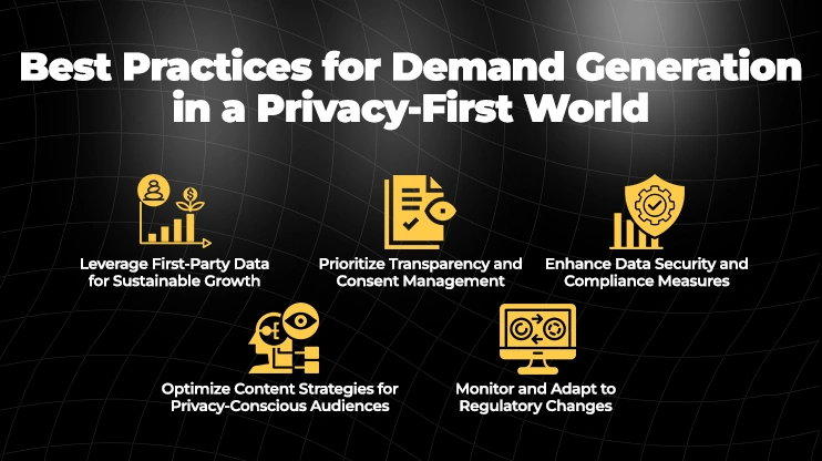 Best Practices for Demand Generation in a Privacy-First World