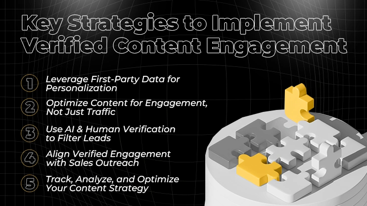 Key Strategies to Implement Verified Content Engagement