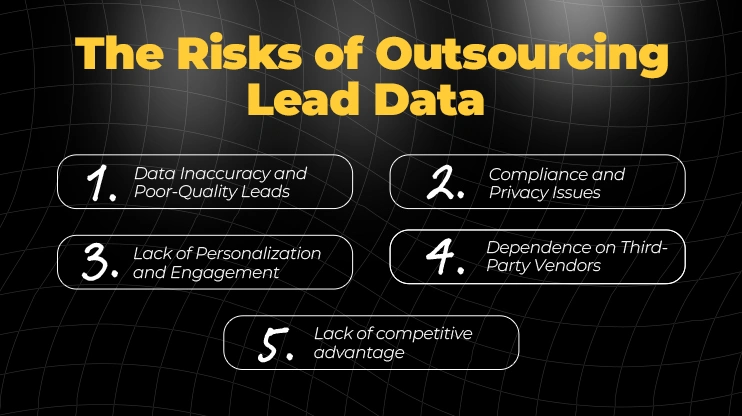 The risks of Outsourcing Lead Data