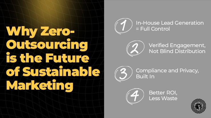 Why Zero-Outsourcing is the Future of Sustainable Marketing