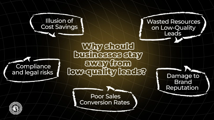 Why should businesses stay away from low-quality leads
