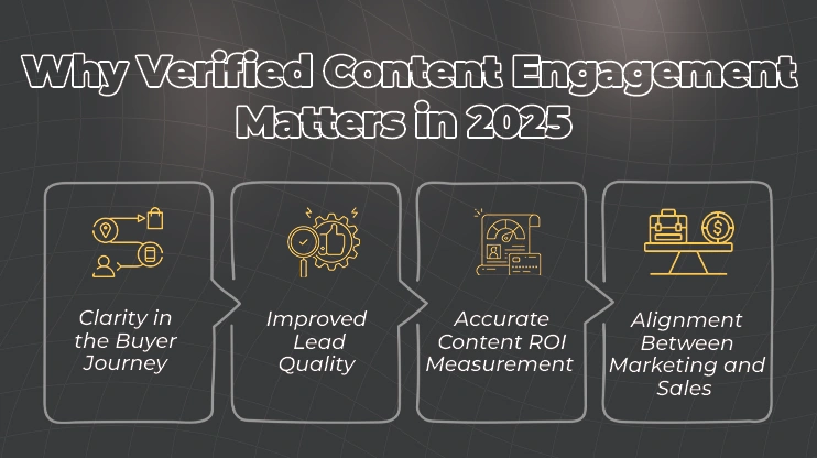 Why Verified Content Engagement Matters in 2025