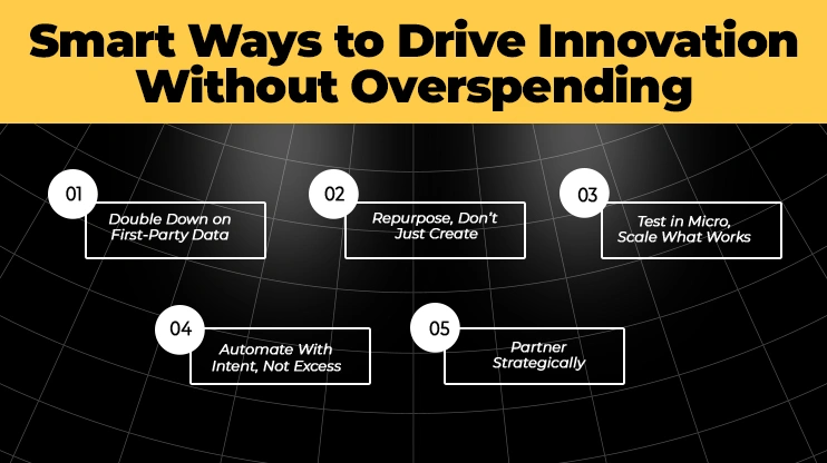 Smart Ways to Drive Innovation Without Overspending