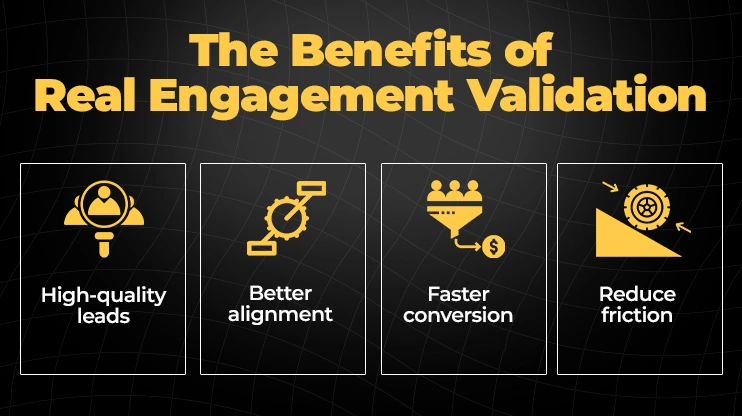 The Benefits of Real Engagement Validation