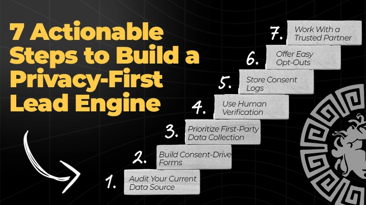 7 Actionable Steps to Build a Privacy-First Lead Engine copy