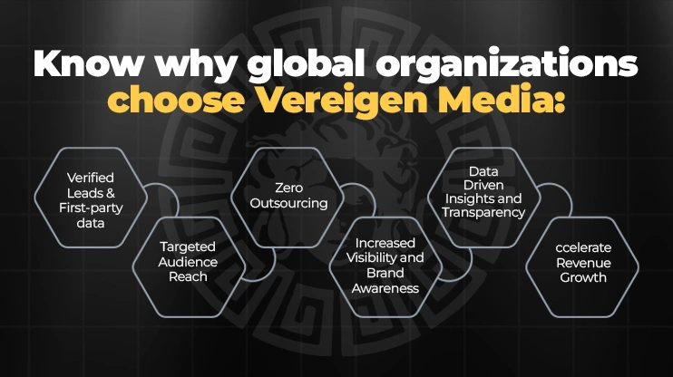 Know why global organizations choose Vereigen Media