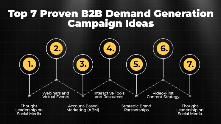 Top 7 Proven B2B Demand Generation Campaign Ideas