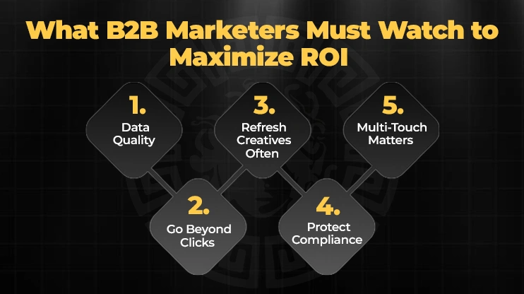 What B2B Marketers Must Watch to Maximize ROI