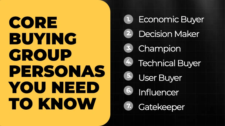 Core Buying group personas You Need to Know